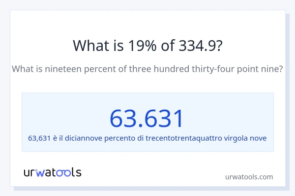 Qual è il 19% di 334.9?