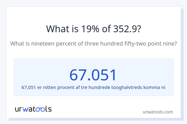 Hvad er 19% af 352.9?