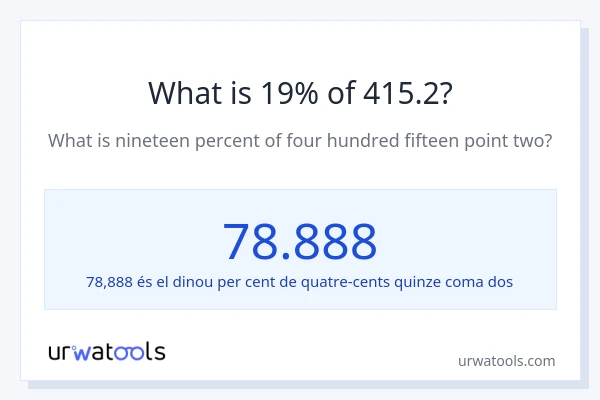 Quin és l'19% de 415.2?