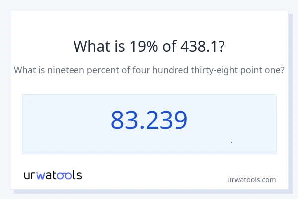 19% از 438.1 چقدر است؟