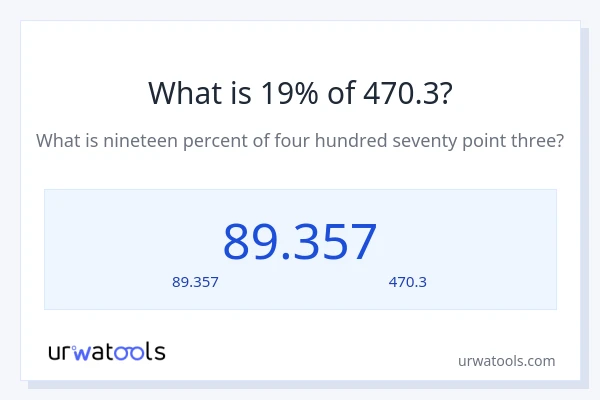 19% ของ 470.3 คือเท่าไร?