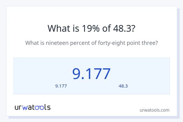 19% ของ 48.3 คือเท่าไร?