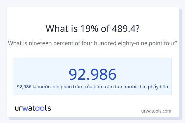 1% của 2 là bao nhiêu?