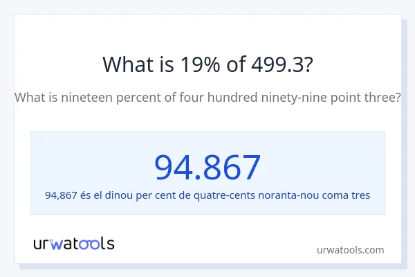 Quin és l'19% de 499.3?