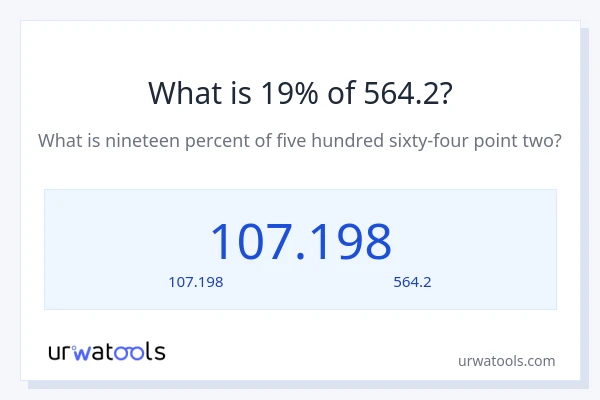 19% ของ 564.2 คือเท่าไร?