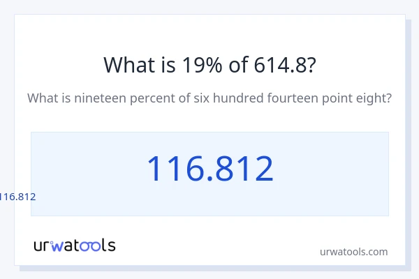 614.8 യുടെ 19% എന്താണ്?