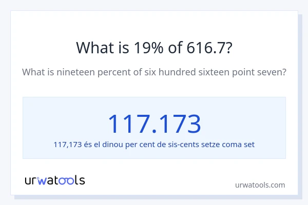 Quin és l'19% de 616.7?
