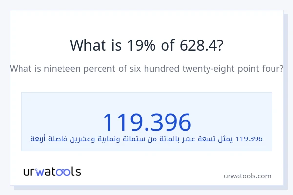 ما هي نسبة 19% من 628.4؟