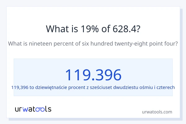 Ile wynosi 19% z 628.4?