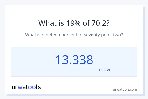 70.2 کا 19% کیا ہے؟