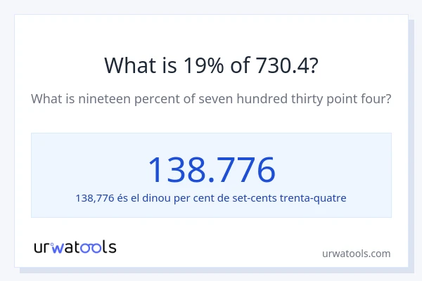 Quin és l'19% de 730.4?