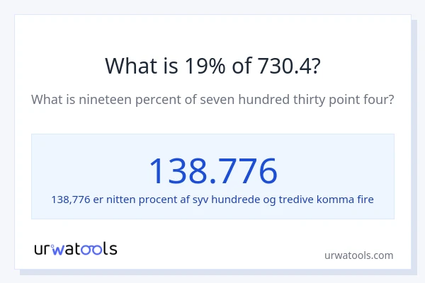 Hvad er 19% af 730.4?