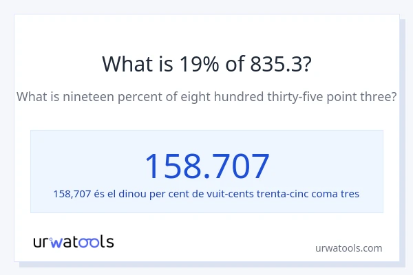 Quin és l'19% de 835.3?