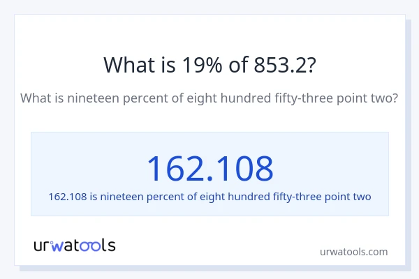What is 19% of 853.2?