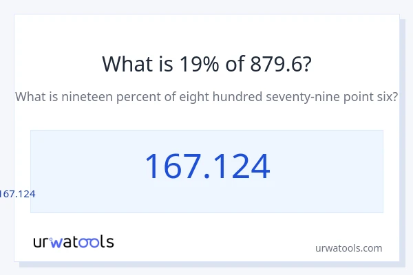 879.6 లో 19% ఎంత?