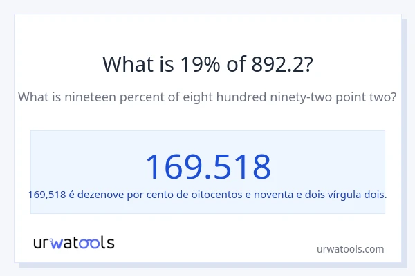 Qual é o valor de 19% de 892.2?