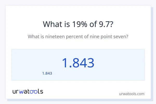 19% ของ 9.7 คือเท่าไร?