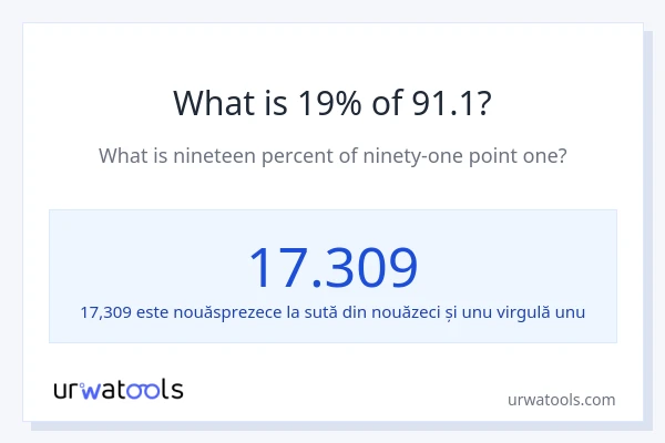 Cât reprezintă 19% din 91.1?