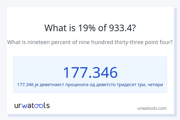 Колико је 19% од 933.4?