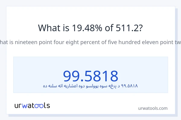 د 511.2 19.48٪ څومره دی؟