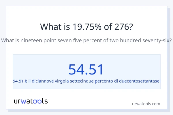 Qual è il 19.75% di 276?