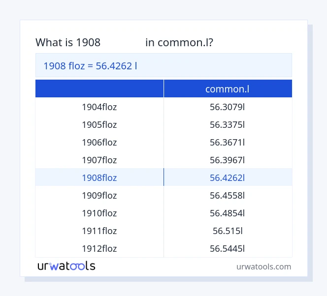 1908 ఫ్లోజ్ నుండి common.l పట్టిక వరకు