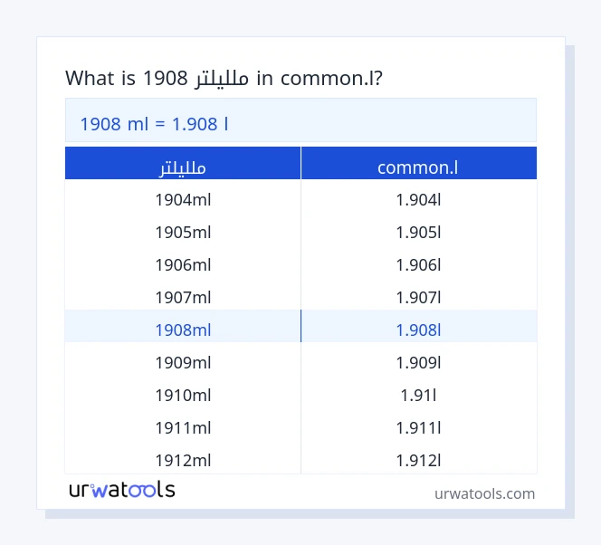 1908 ملليلتر إلى common.l جدول 1908 ملليلتر إلى common.l