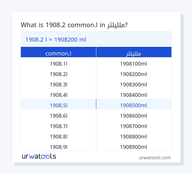 1908.2 common.l إلى ملليلتر جدول 1908.2 common.l إلى ملليلتر