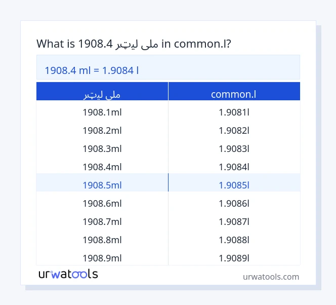 1908.4 ملی لیټر څخه تر common.l جدول پورې