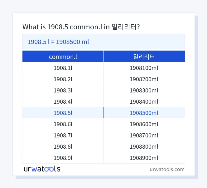 1908.5 common.l에서 밀리리터 표