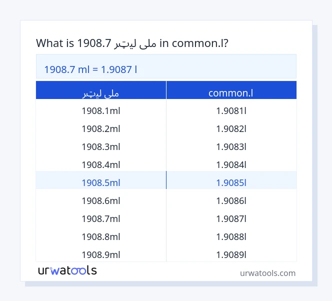 1908.7 ملی لیټر څخه تر common.l جدول پورې