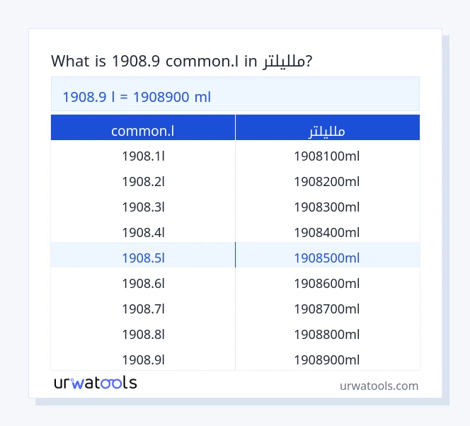 1908.9 common.l إلى ملليلتر جدول 1908.9 common.l إلى ملليلتر