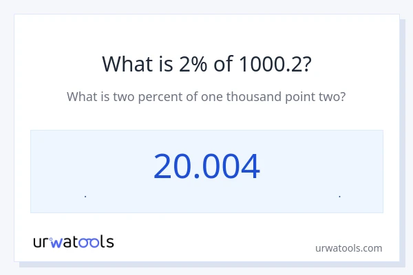 1000.2 ರಲ್ಲಿ 2% ಎಂದರೇನು?