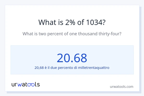 Qual è il 2% di 1034?