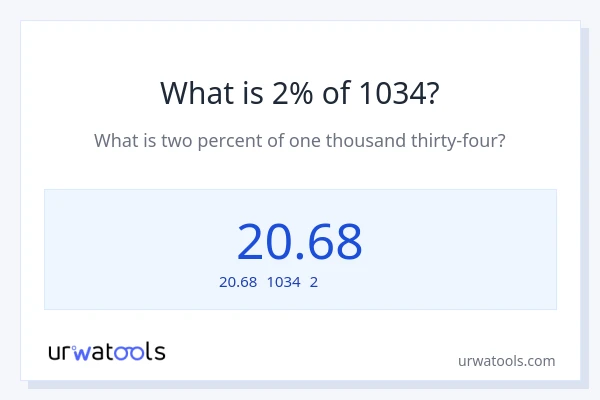 1034の2%は何ですか?