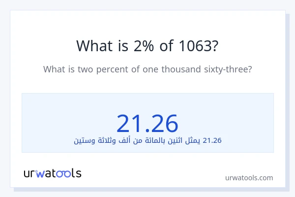 ما هي نسبة 2% من 1063؟