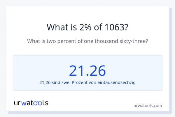 Was ist 2% von 1063?