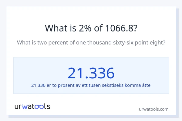 Hva er 2% av 1066.8?