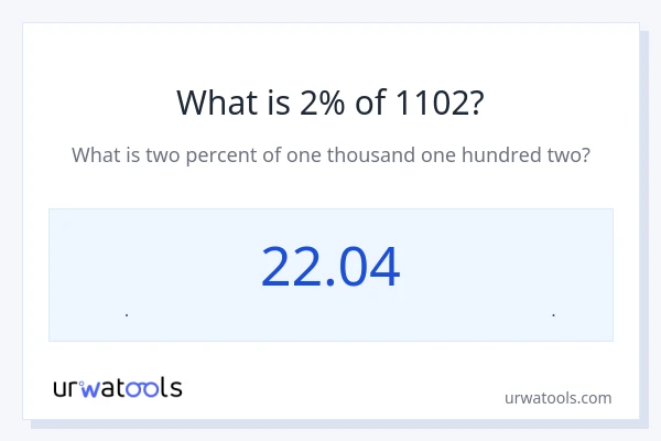 1102 ರಲ್ಲಿ 2% ಎಂದರೇನು?