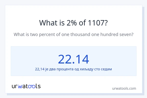 Колико је 2% од 1107?