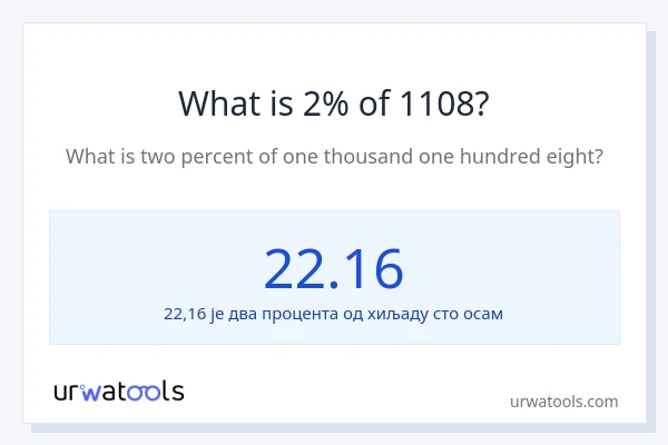 Колико је 2% од 1108?