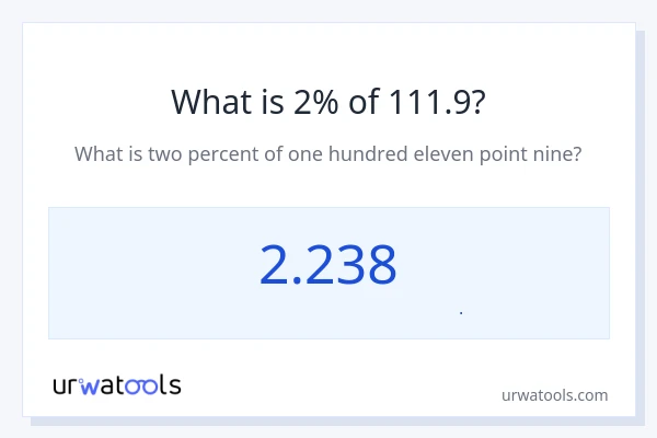 2% از 111.9 چقدر است؟