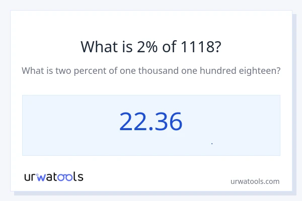 2% از 1118 چقدر است؟