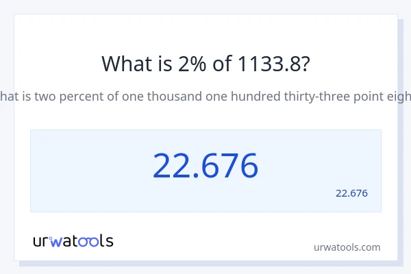 מה זה 2% מתוך 1133.8?