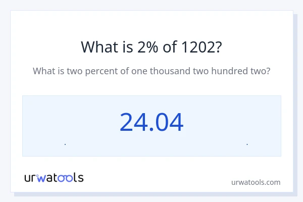 1202 ರಲ್ಲಿ 2% ಎಂದರೇನು?