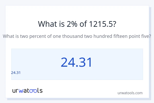 1215.5 లో 2% ఎంత?