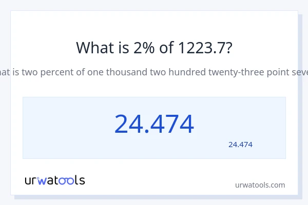 1223.7 کا 2% کیا ہے؟