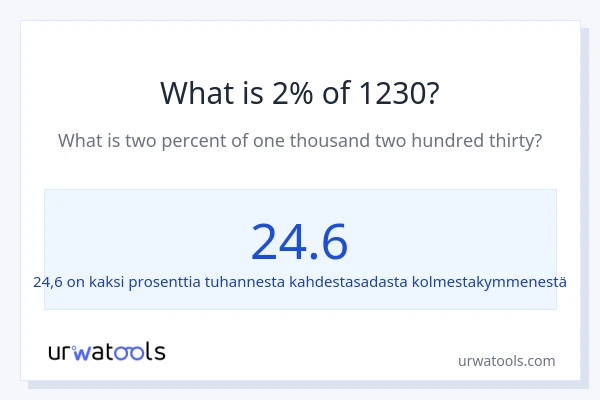 Mikä on 2 % 1230:sta?