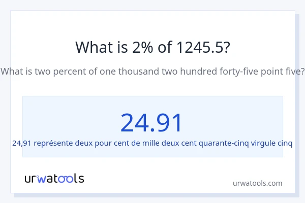 Quel est 2% de 1245.5 ?