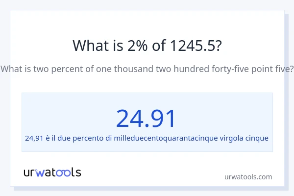 Qual è il 2% di 1245.5?